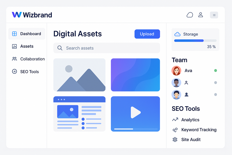 From Chaos to Control: Tackling Digital Asset Management Issues Head-On ...
